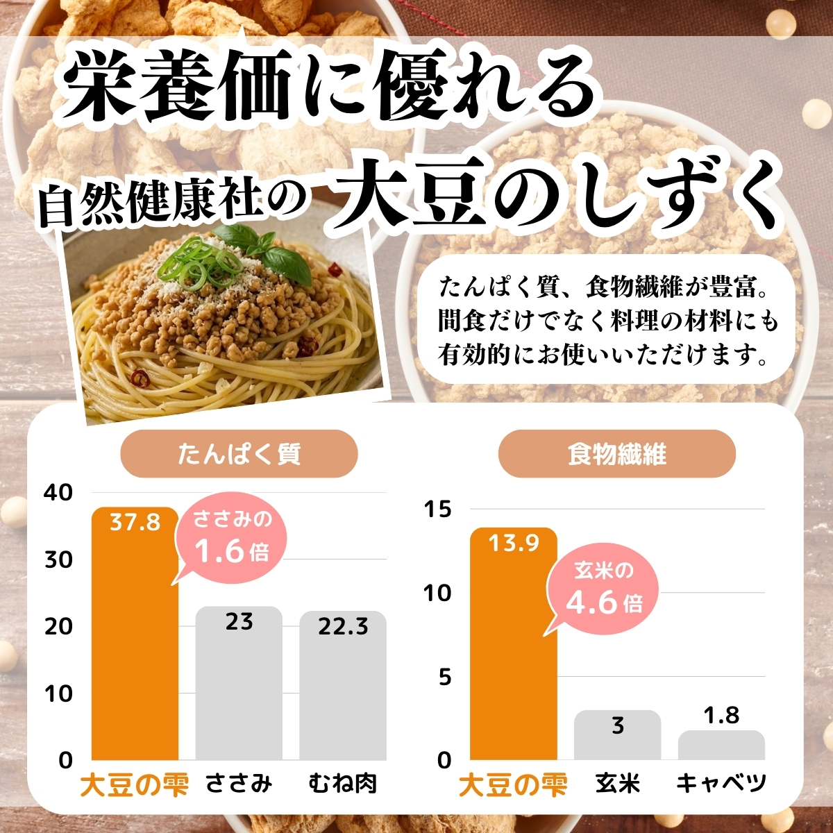 貴重な栄養成分