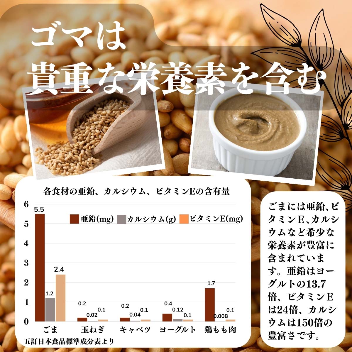 ゴマは貴重な栄養素を含む