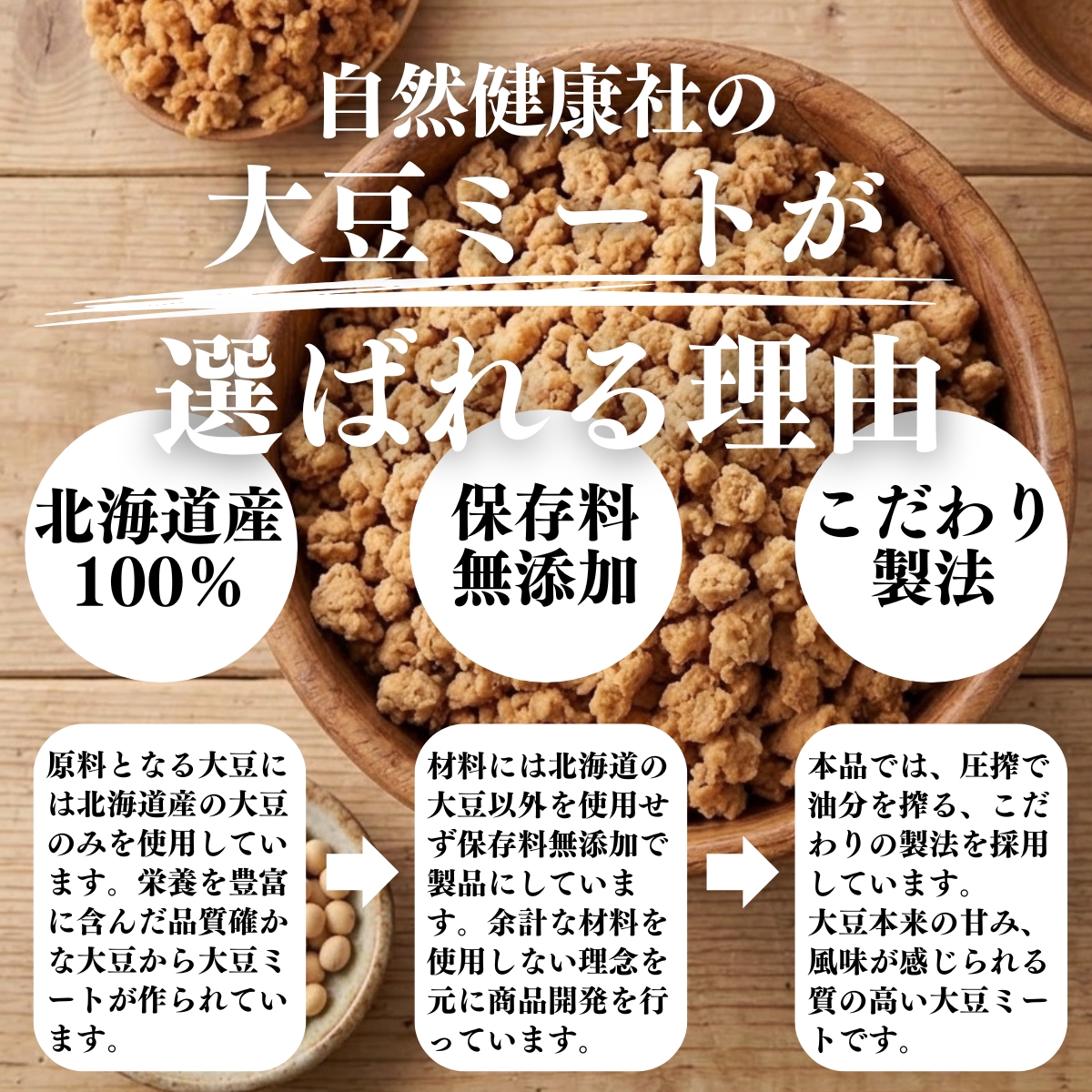 大豆ミートが選ばれる理由