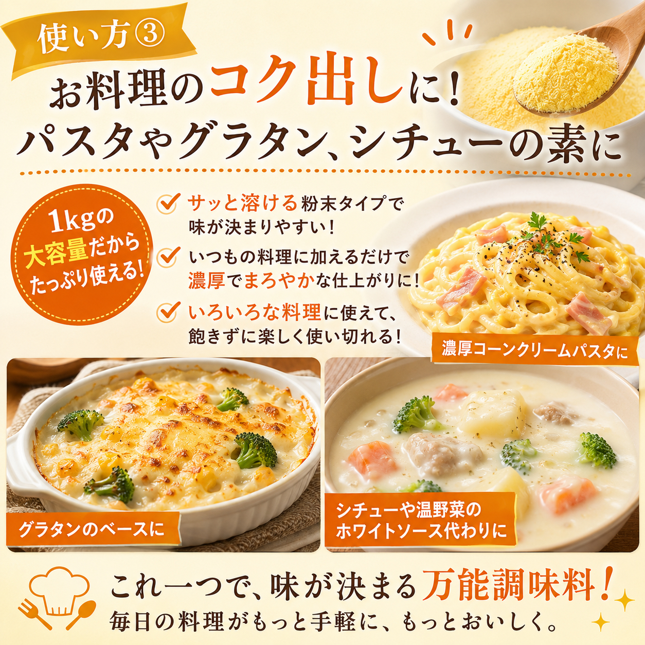 使い方３