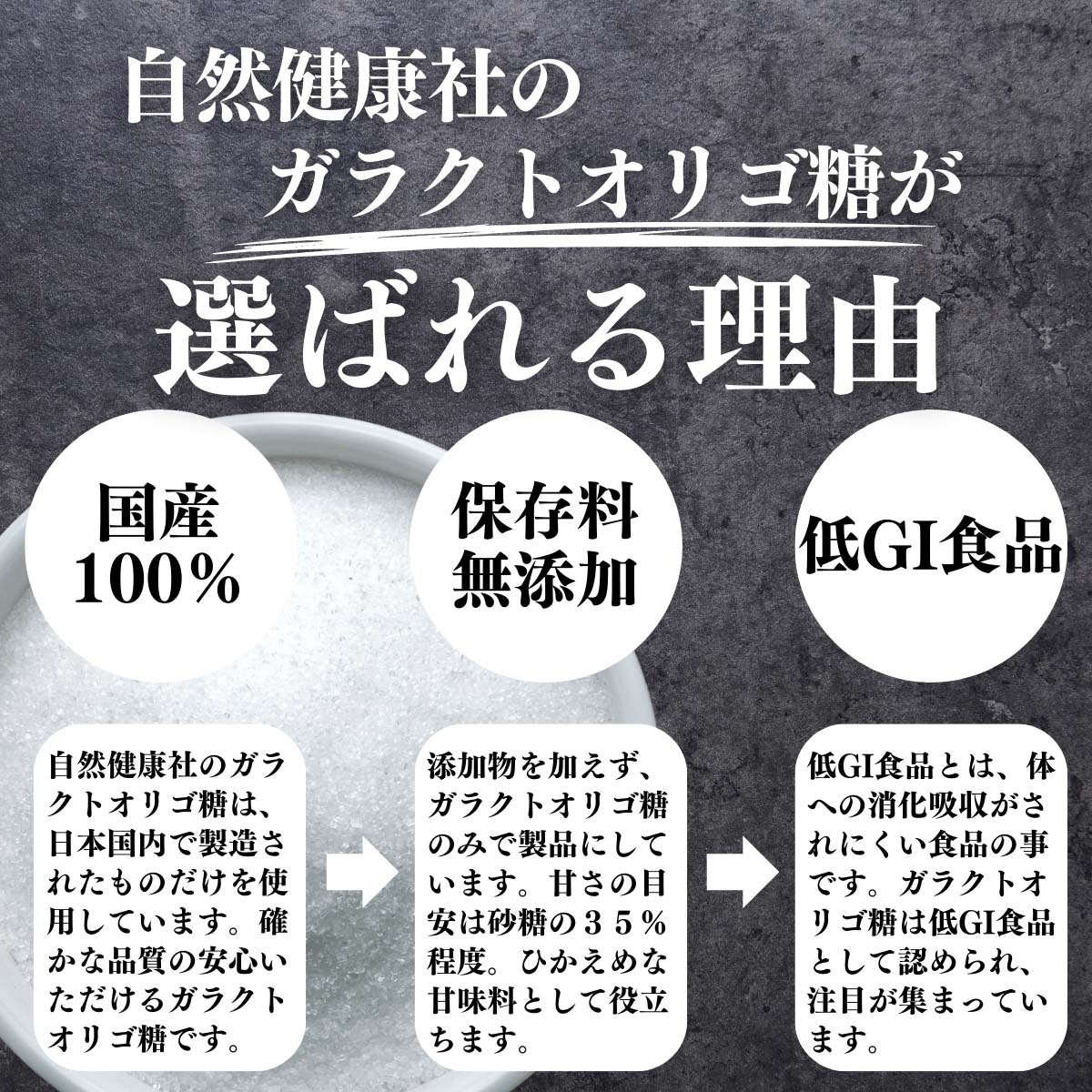 自然健康社のガラクトオリゴ糖が選ばれる理由