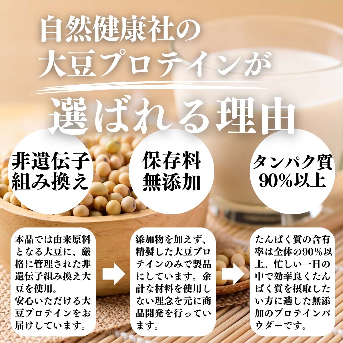 大豆プロテインが選ばれる理由