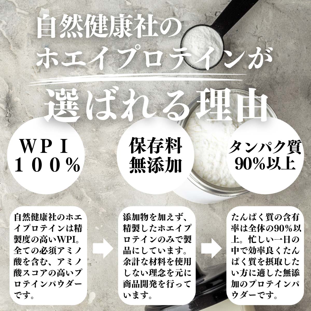 ホエイプロテインが選ばれる理由