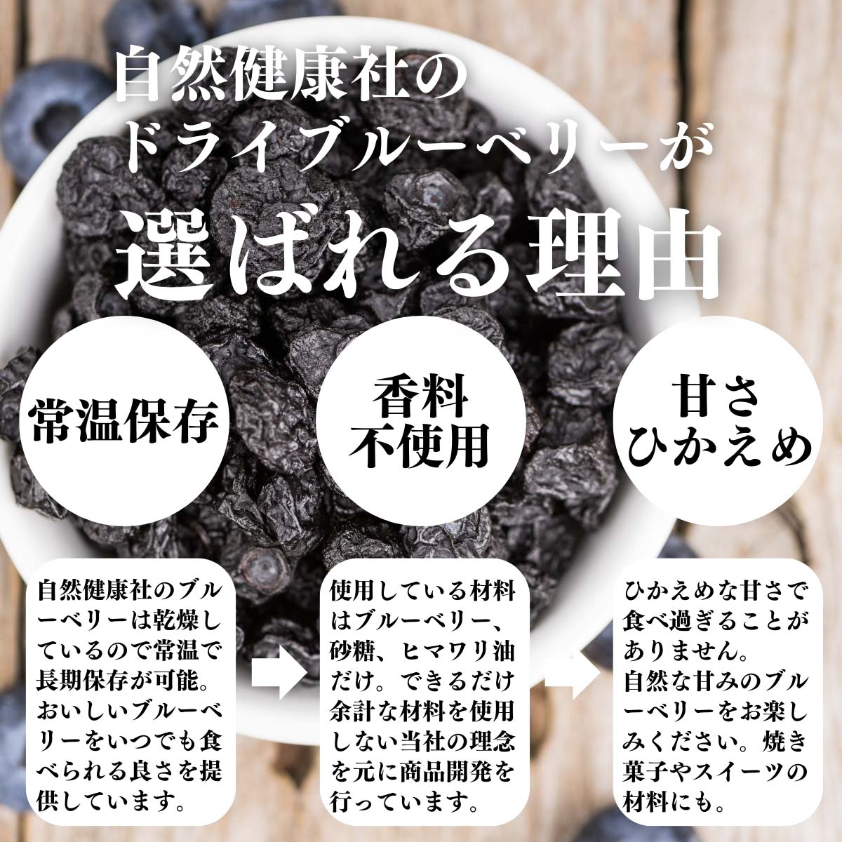 ブルーベリーが選ばれる理由