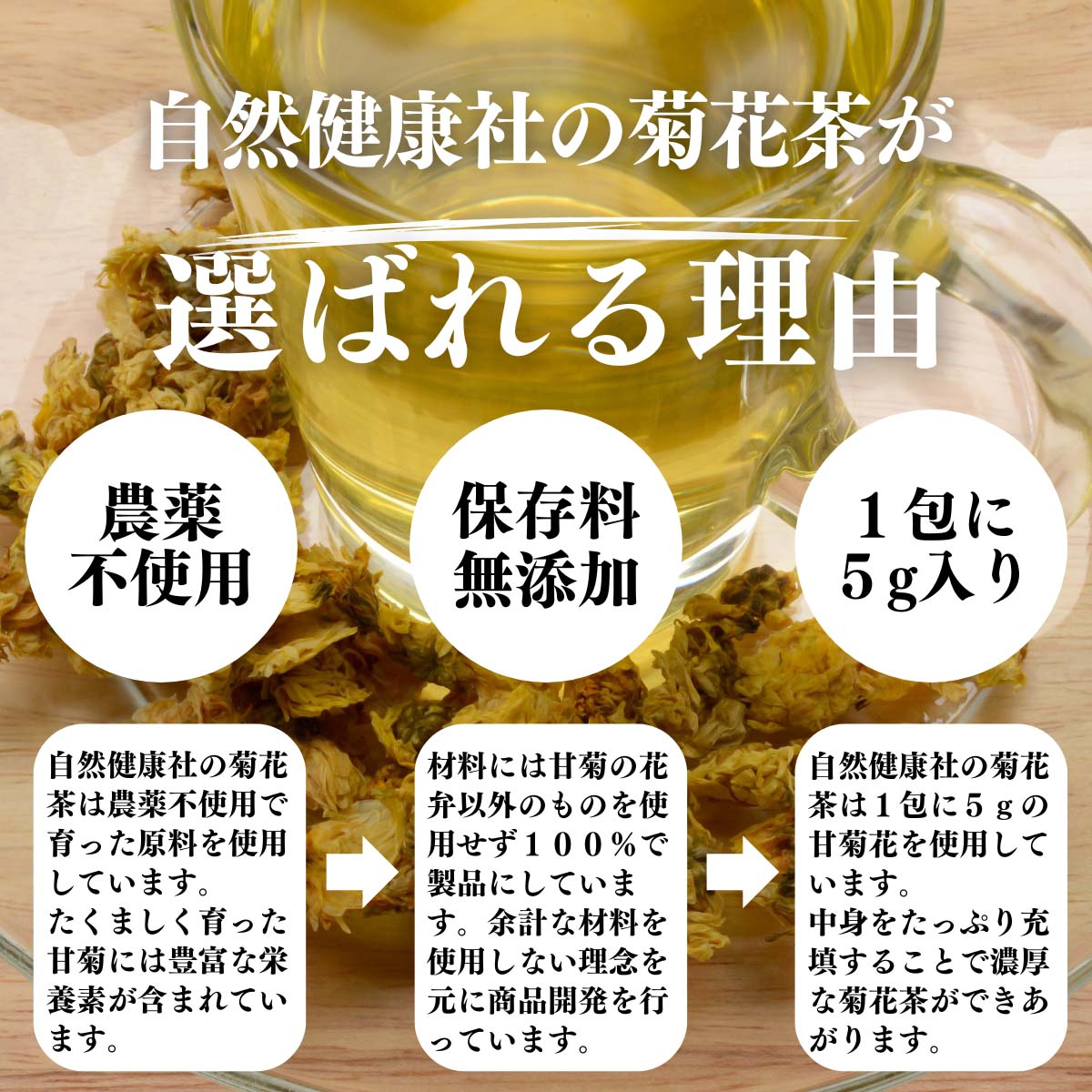 菊花茶が選ばれる理由