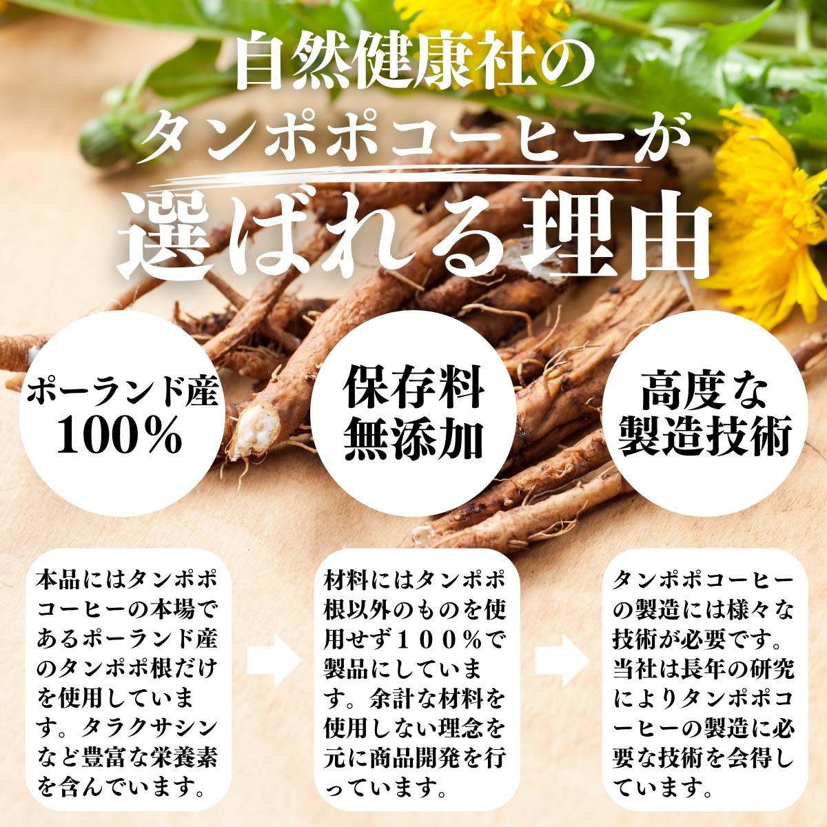 タンポポコーヒーが選ばれる理由