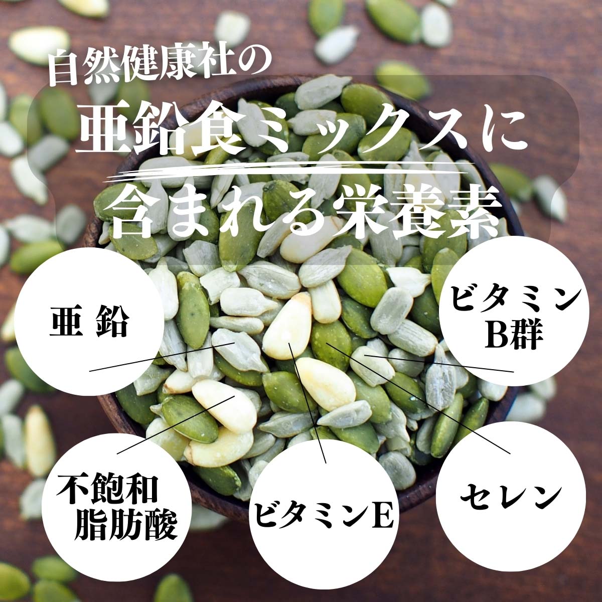 亜鉛食ミックスに含まれる栄養素