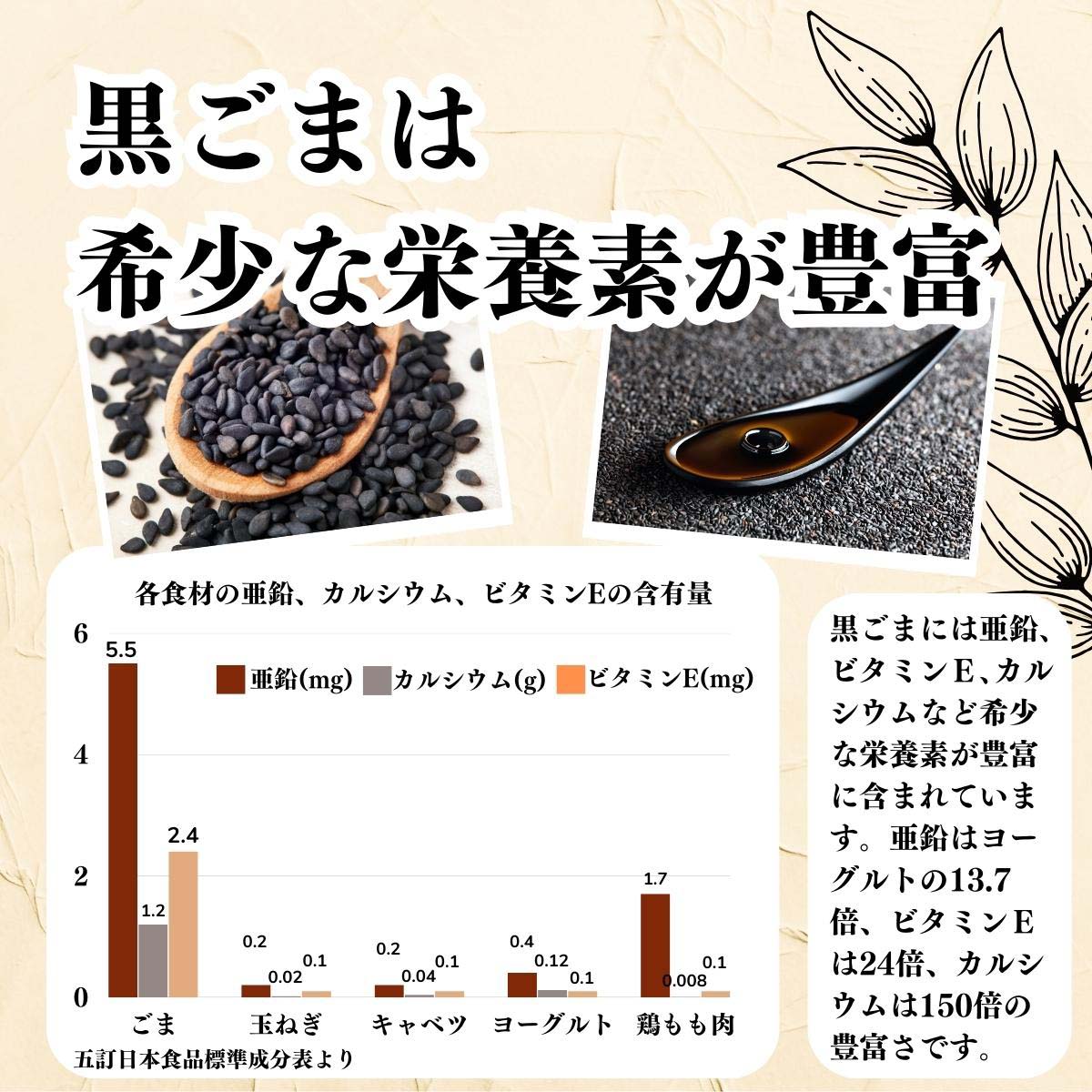 黒ごまは希少な栄養素が豊富