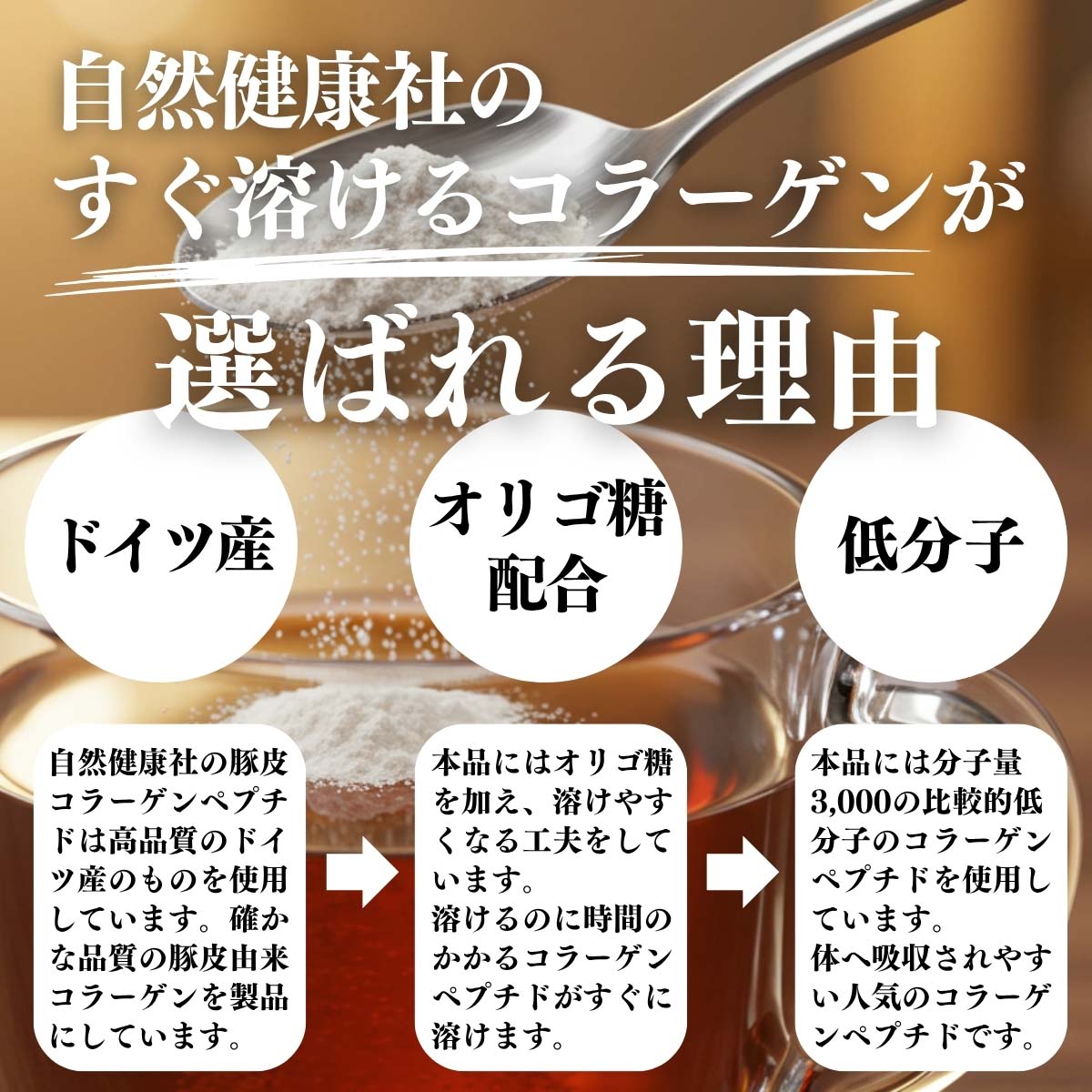 すぐ溶けるコラーゲンが選ばれる理由