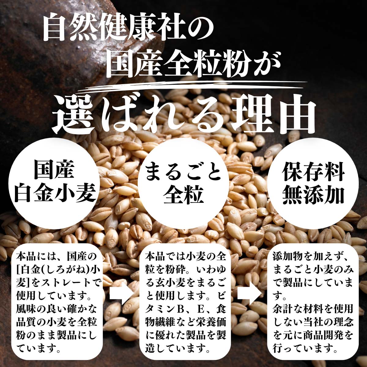 国産全粒粉が選ばれる理由