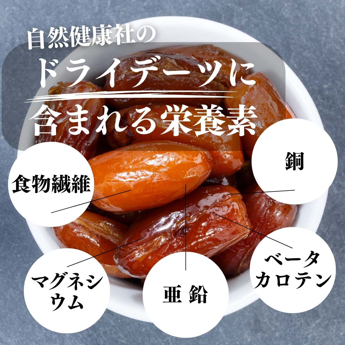 ドライデーツに含まれる栄養素