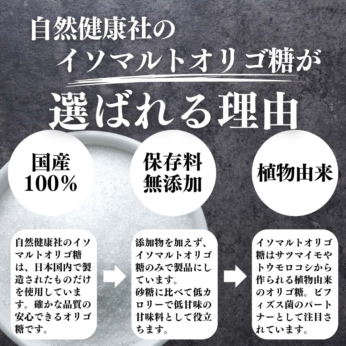 イソマルトオリゴ糖が選ばれる理由