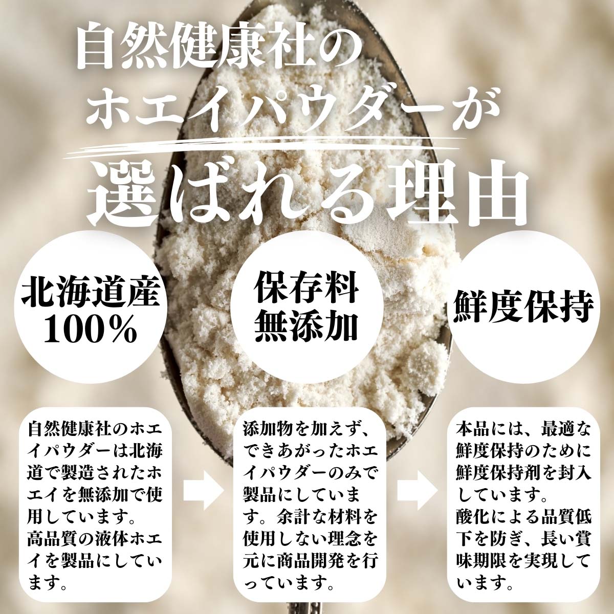 ホエイパウダーが選ばれる理由